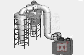 旋风除尘器